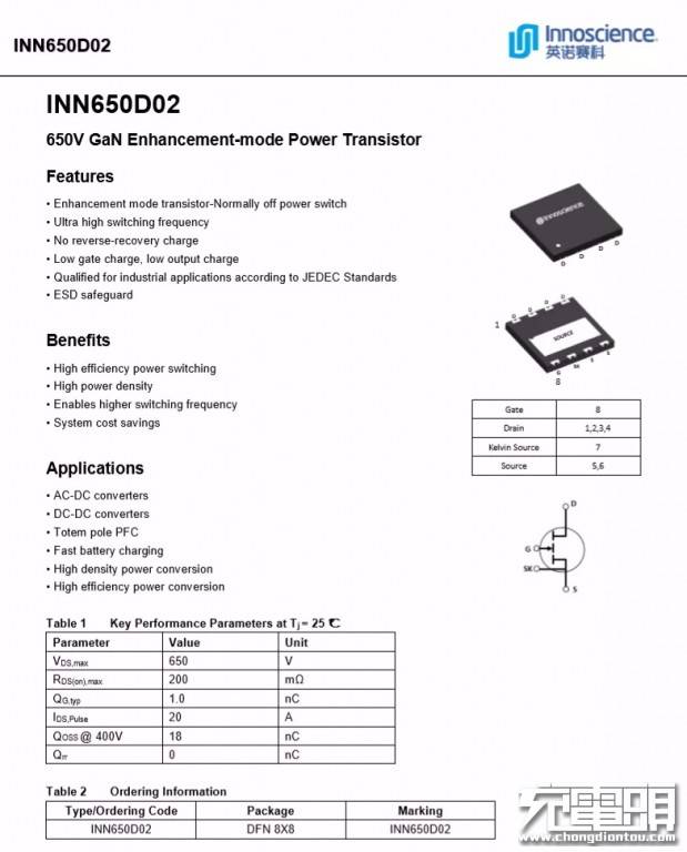 测评盘点|拆解报告：ROCK洛克65W USB PD氮化镓快充充电器