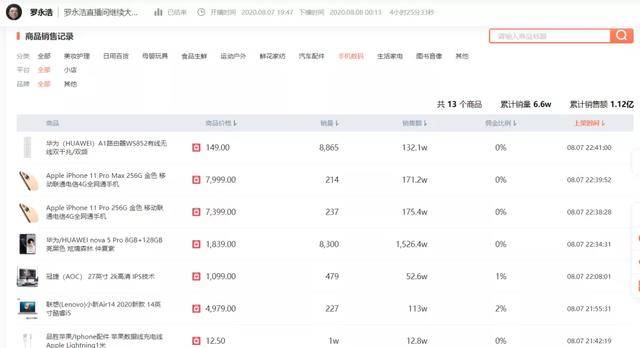 老罗|苏宁专场直播4小时卖2亿，谁说老罗不行了？