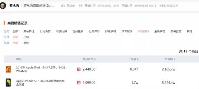 老罗|苏宁专场直播4小时卖2亿，谁说老罗不行了？