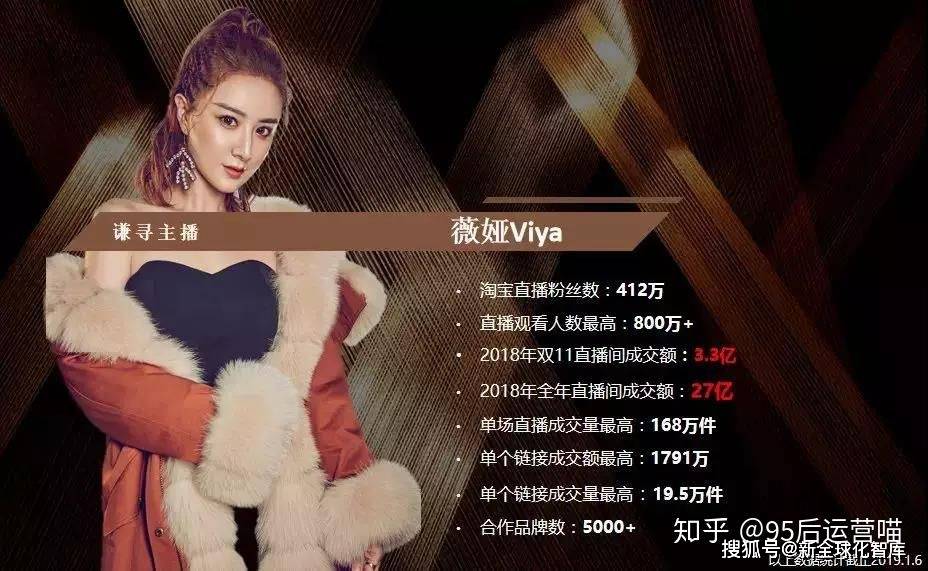 真香|一部手机缘何能“撬动”世界直播经济，世界网红直播大赛（会）悄然启动