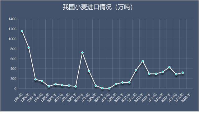 联合国预测中国三十年后人口_中国联合国图片(3)