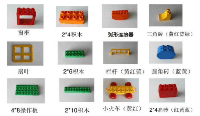 乐高大颗粒积木名称,适合2-7岁,儿童玩耍