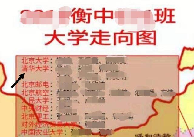 孩子|考上清华的人数最多!厉害！衡水中学高考院校录取表：一班69人