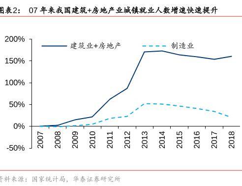 光靠内循环经济能创造多少gdp_GDP暴跌23.9 印度官方 数据符合预期
