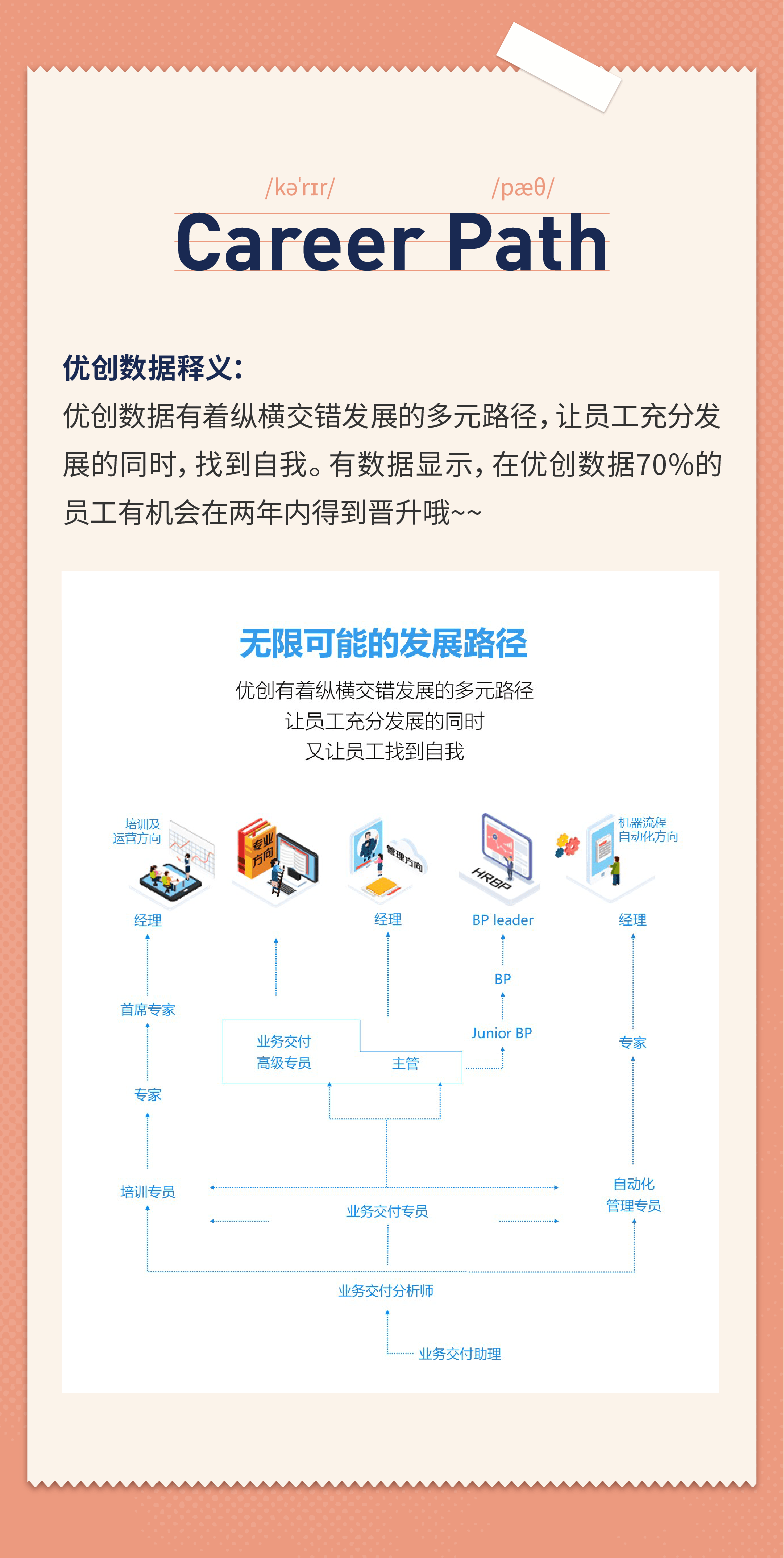 优生活|读完这本"优创数据福利大大大大大辞典"我变成了"柠檬精"