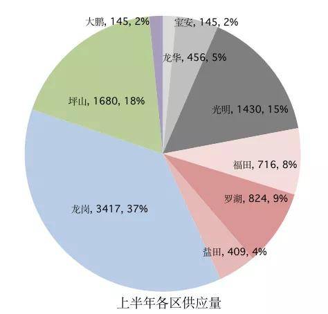 坪山人口减少_人口减少图片(2)