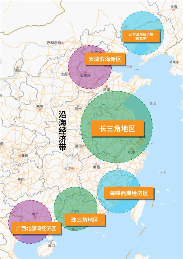 纵轴:中国沿海经济带(世界六大城市