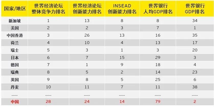 生产|集成电路和软件领域相关财税优惠政策大升级！安永为您解读