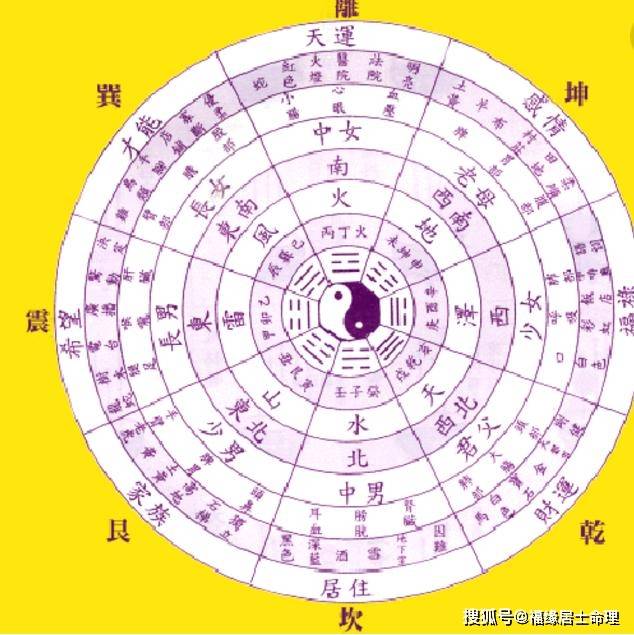 平字的五行和含义 49ea67815e2d46b18c45beed446c37d0.jpeg