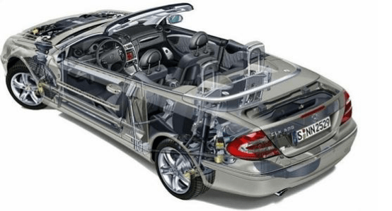 2020车辆工程学科评_吉利学院汽车工程学院车辆工程专业获评为北京市一