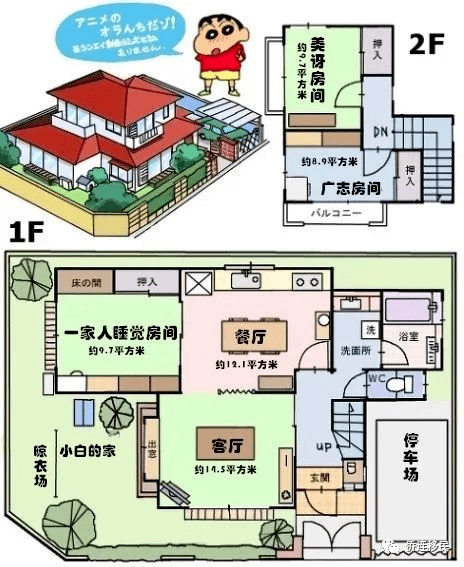 一户建与公寓的区别