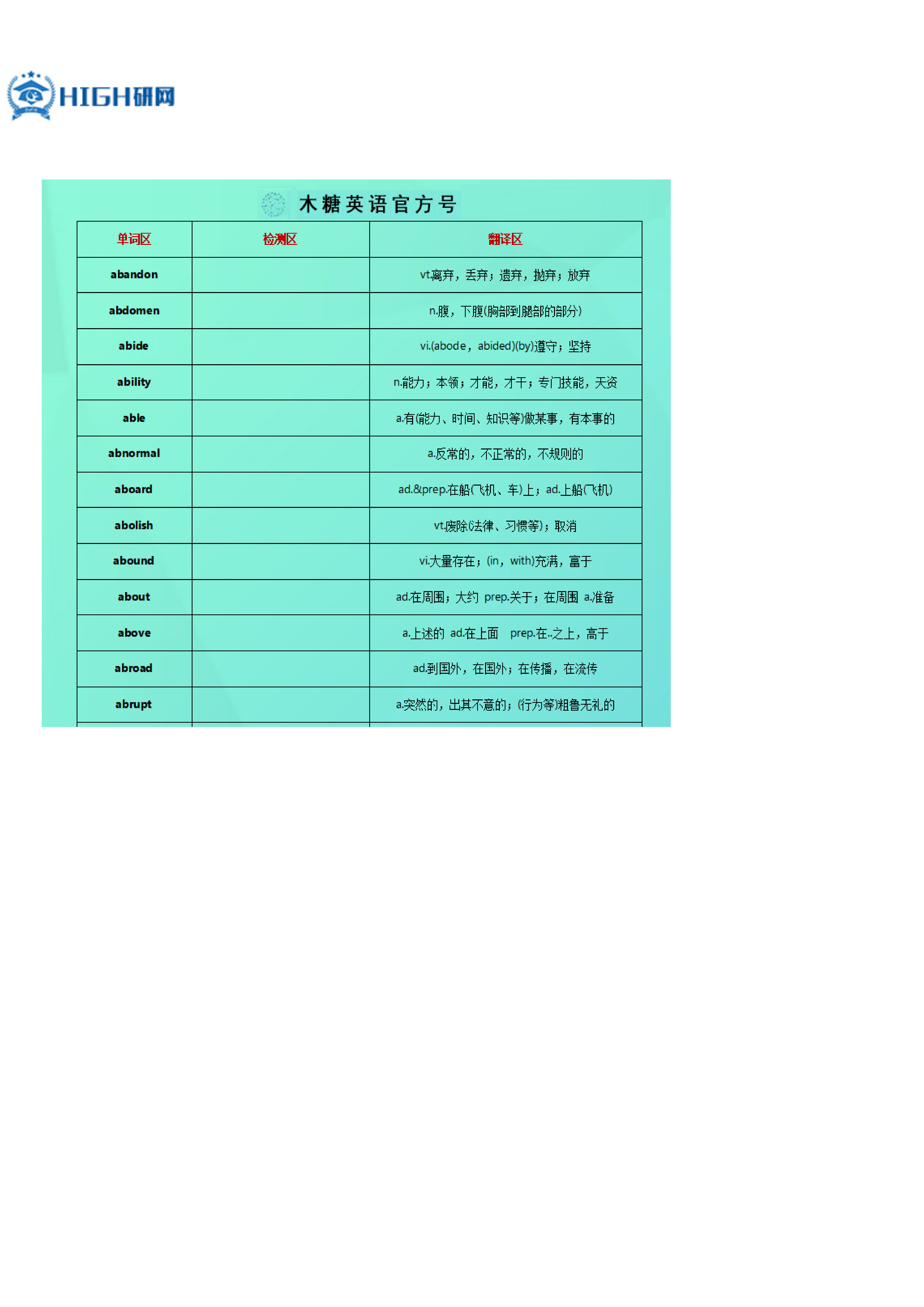 口译排名_口译笔记