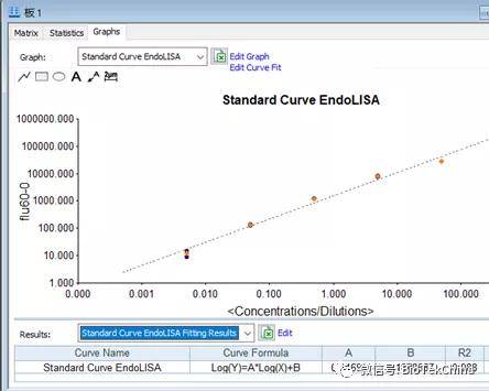 溶液|LONZA 龙沙 内毒素检测 ，产品免费试用