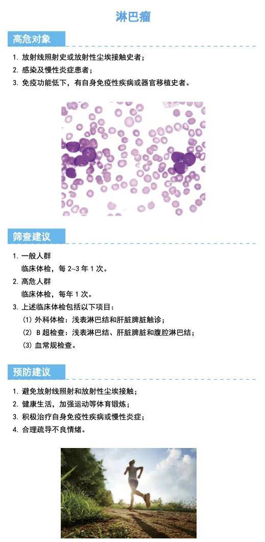 精准医学检验是什么 d50c8af31dd74b05b3877f88c4c70d4f.jpeg