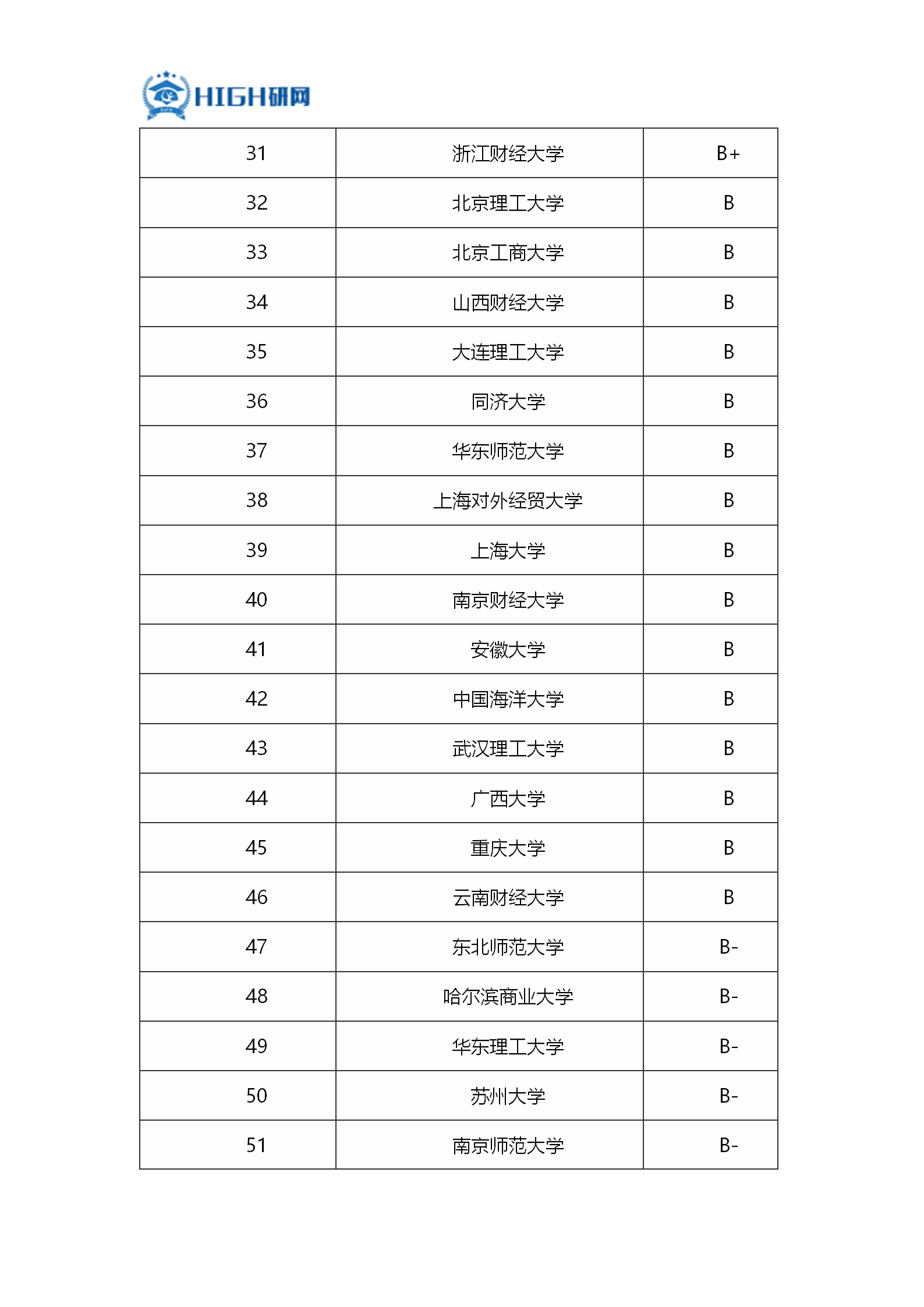 产业经济学总量分析_经济学局部分析图