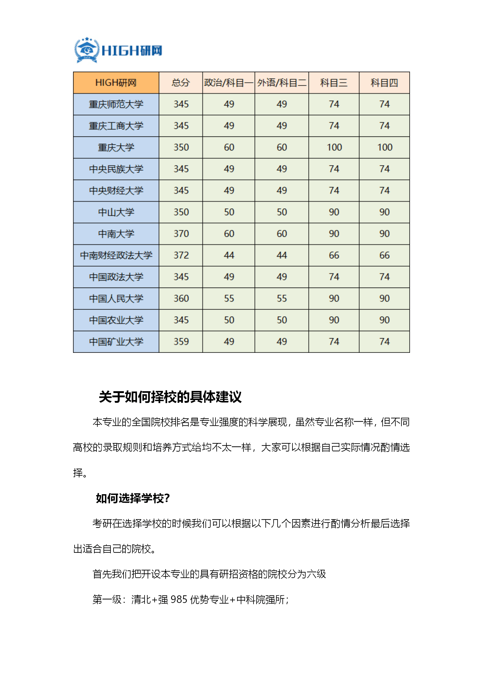 产业经济学专业排名_产业经济学(3)
