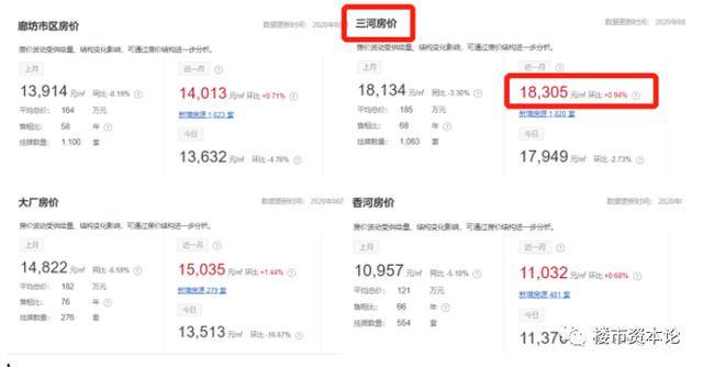 2020年中国百强县市G_全国百强县市汽车巡展(3)