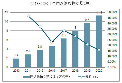大连几次疫情了2020年大连疫情爆发和解除时间