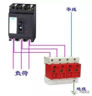 讨论:浪涌保护器前面的断路器有什么用?