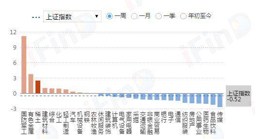 网络安全龙头股最近涨幅 a7c4073ae81f4a7ab45811430bb8a603.jpeg