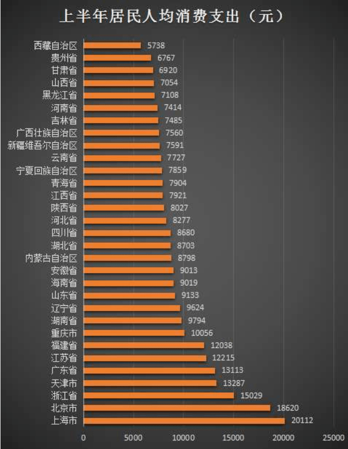 运城2020上半年人均G_2020运城限行区域图