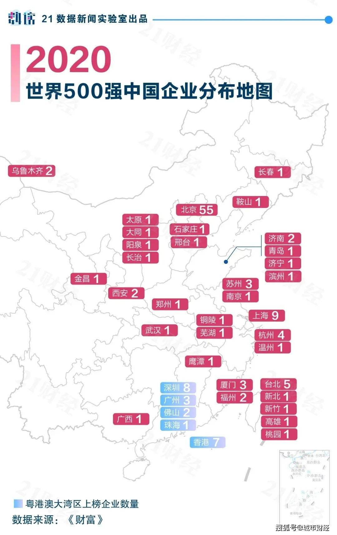 gdp抹溢出(3)