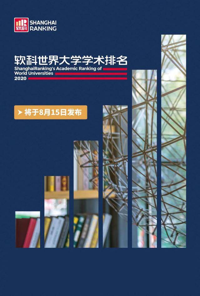 排名|预告！2020软科世界大学学术排名即将发布，今年亮点特别多