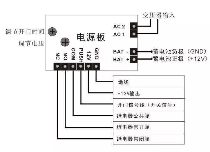 弱电工程门禁电源选型注意事项及接线方法