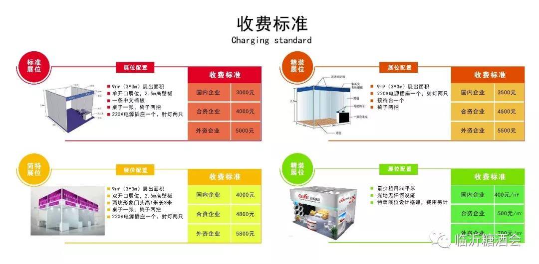 山东2020年临沂市GDP_临沂市2020年规划图(2)