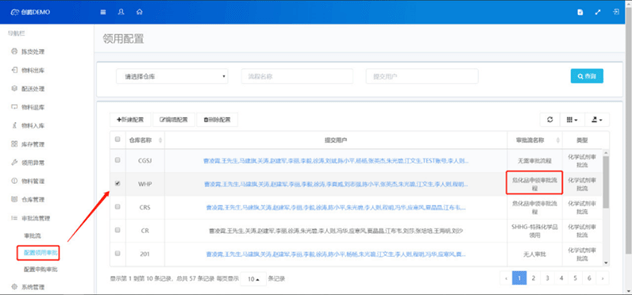 化学品|《高校实验室安全检查项目表》公布，化学品怎么管才能既省心又安心？