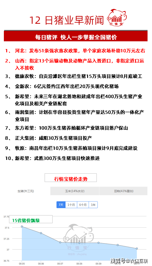 农场常驻人口有无被选举权_漯河常驻人口分布图(2)