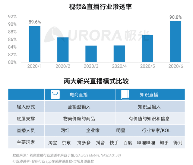 淘宝上一洗白是什么原理_幸福是什么图片(3)