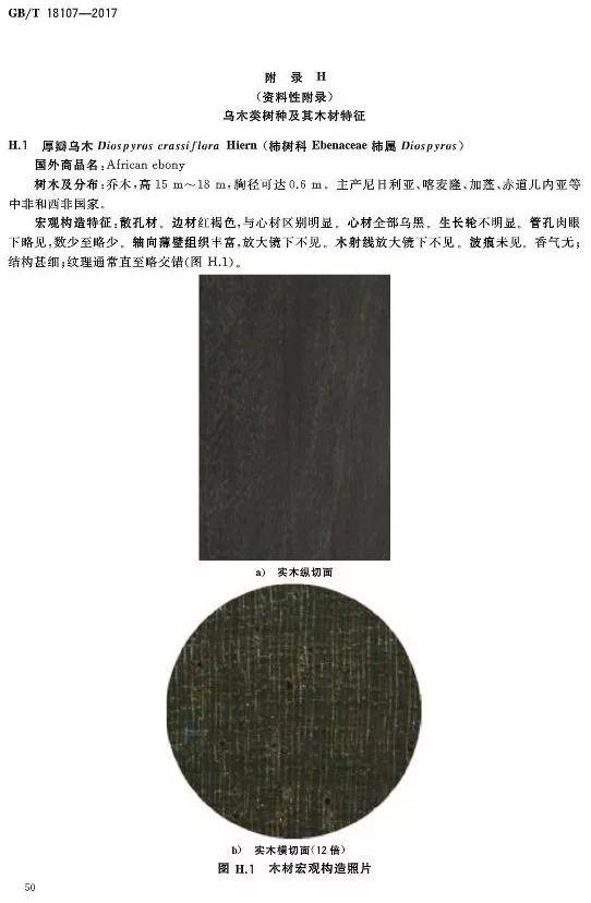 乌木gdp_乌木喉(3)