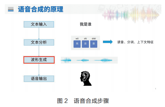 充什么组成语_什么不齐组成语(2)