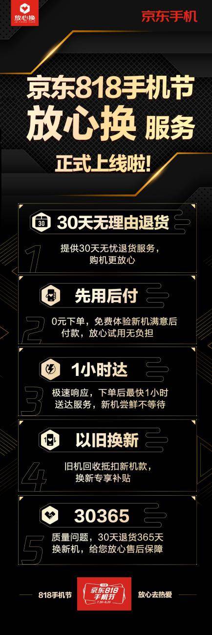 在京东上买手机放心吗