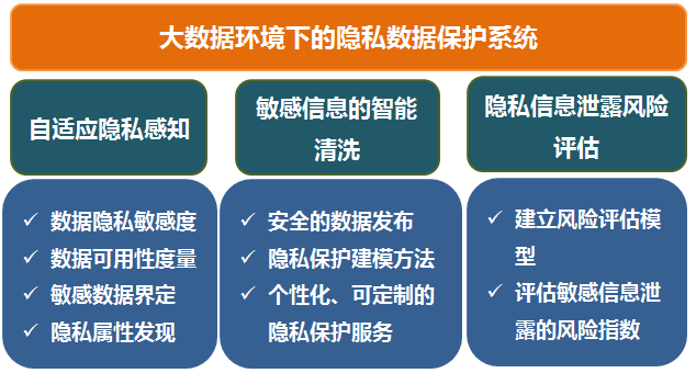 0dc1351bee3845d6859db462cf753710.png