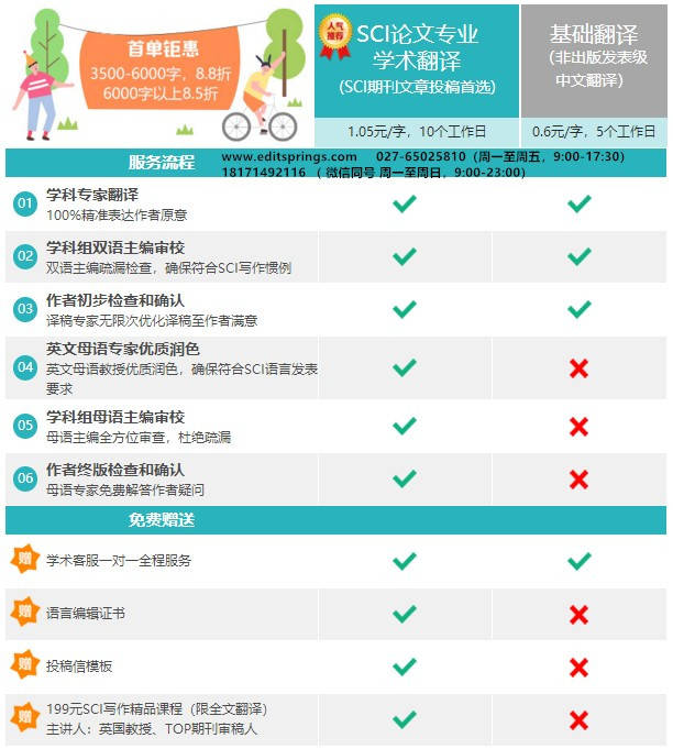 关键点|SCI论文撰写留意关键点