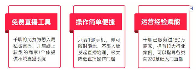 观点评论|千聊|零售行业突围法则：打好“直播+社群+门店”组合拳