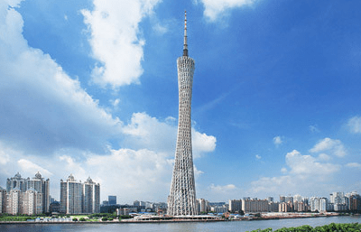 上海周边gdp2020_中国gdp变化图(2)