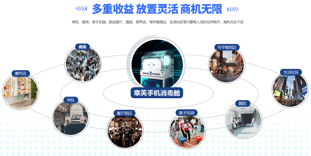 手机消毒器哪个牌子好？幸芙手机消毒舱90s杀死细菌病毒