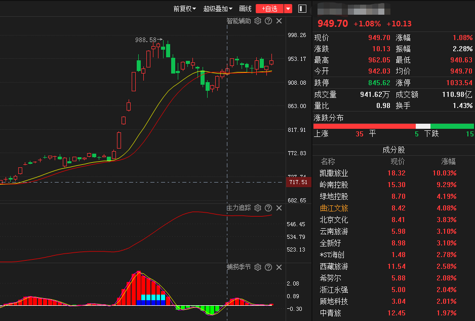 受疫情影响各国gdp预测_受疫情影响的图片(2)