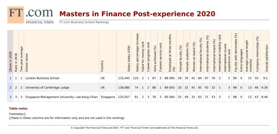 金融学硕排名_货币金融学思维导图(2)