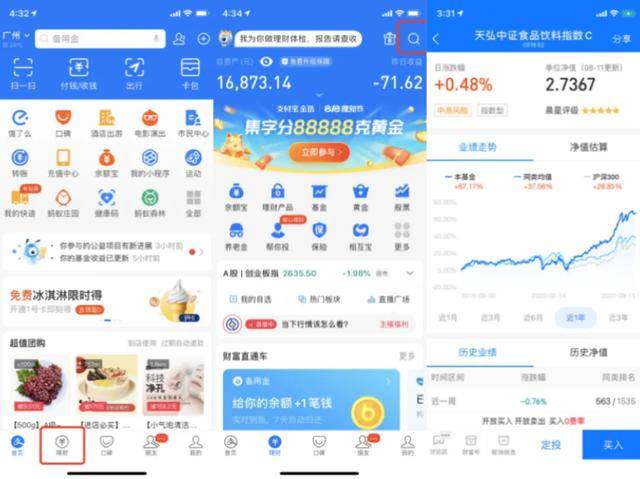 指数涨幅|与我们生活息息的，不止“口红效应”，还有新“吃货效应”
