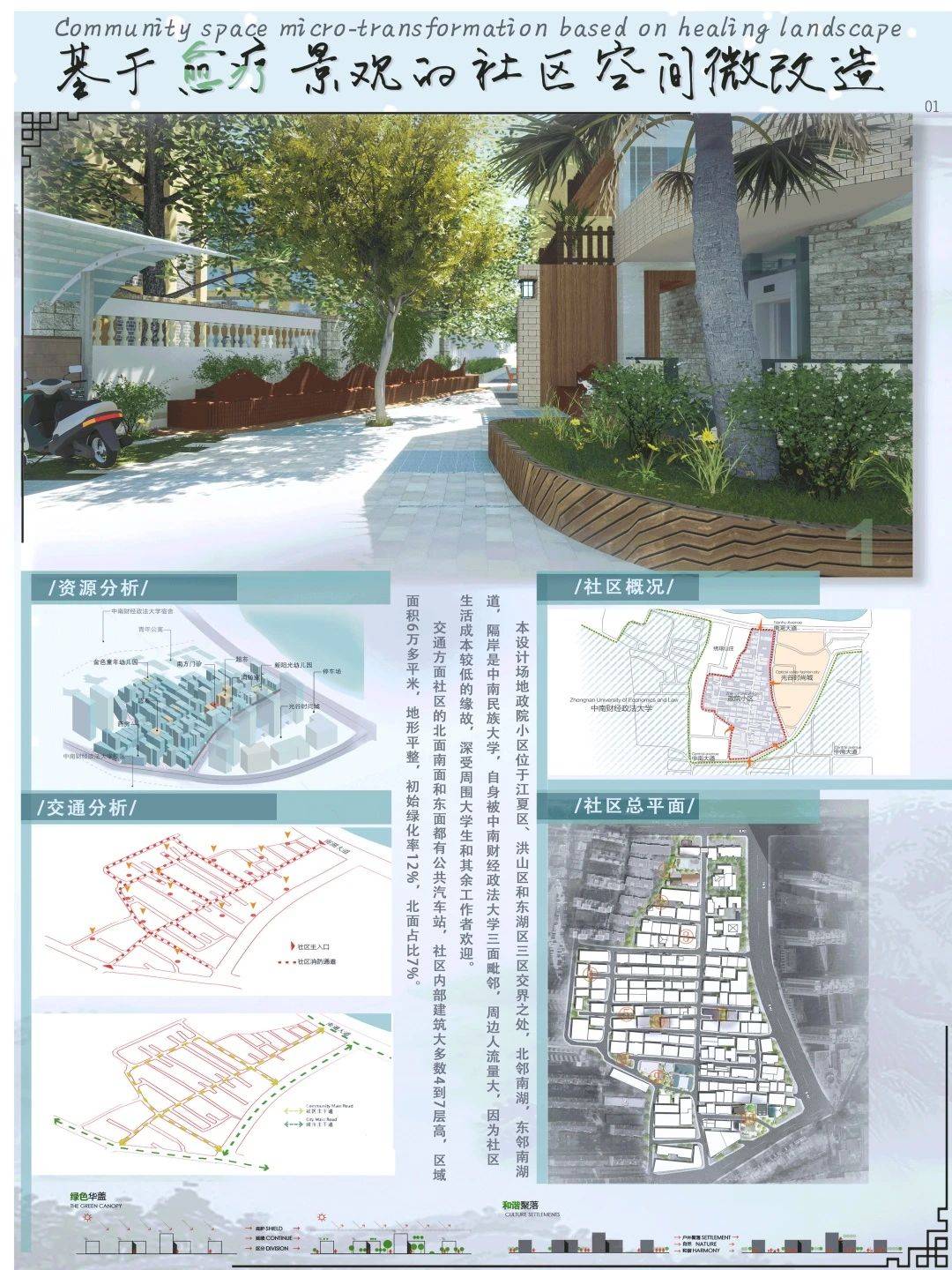 景观设计大学排名_大学校园景观设计(3)