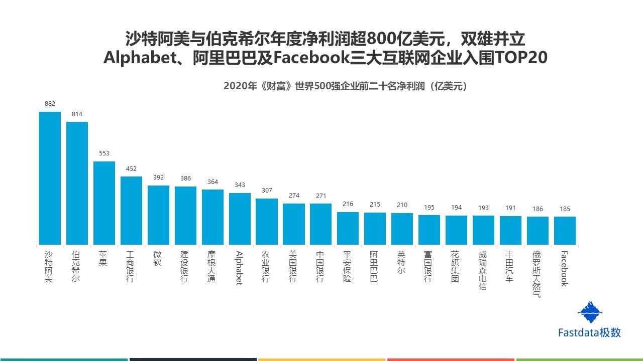 浙江经济总量能超越山东吗_浙江大学(3)