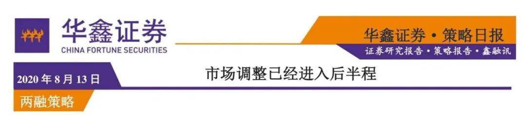 农业|A股三大指数震荡 农业种植板块大涨
