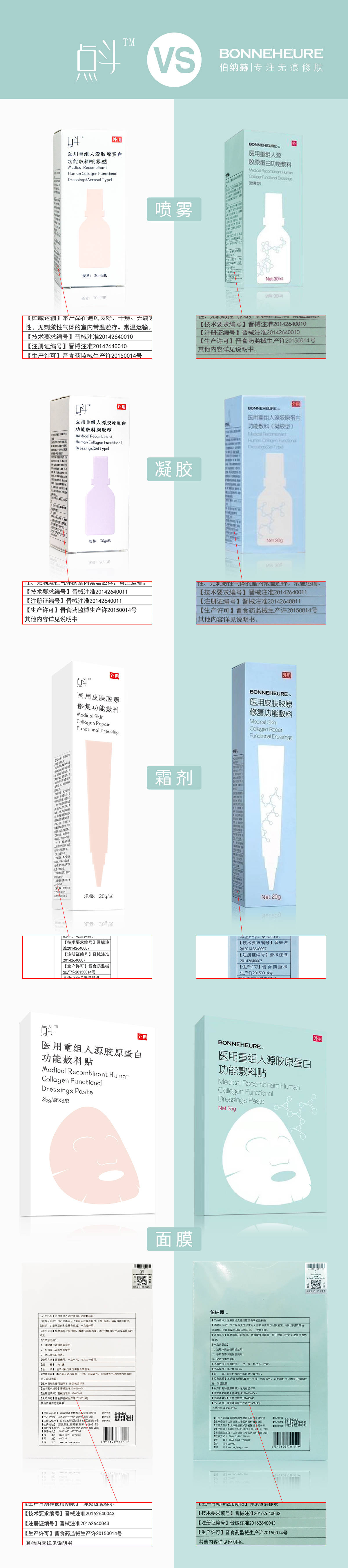 知识科普|异卵同生双胞胎？伯纳赫和点斗那些不为人知的密码