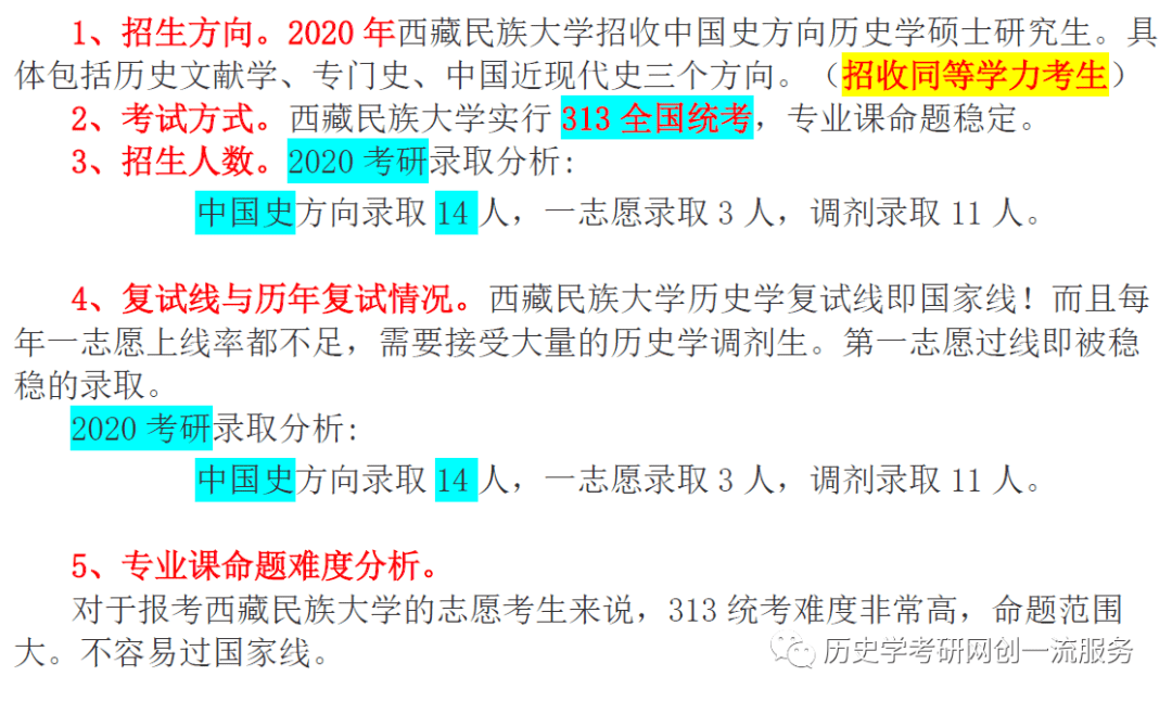 2021西藏民族大学历史学考研招生目录,报录比,参考书目,真题,历史学