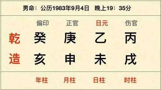 清娟八字命格详解