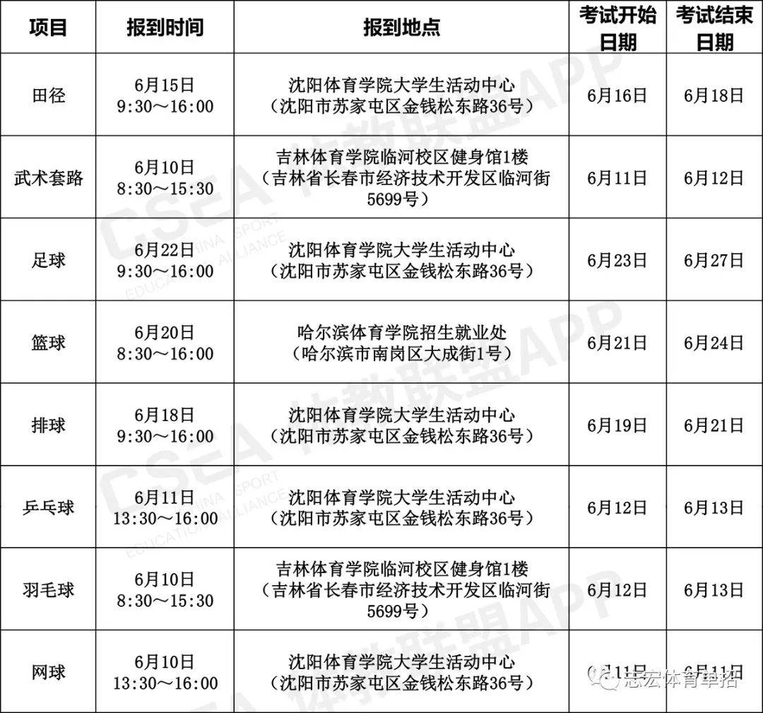 聊城2020gdp官宣_5城官宣 万亿俱乐部或迎史上最大扩容 部分城市排名将变化(3)